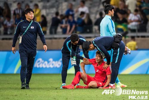 「连载」时光机中的老照片，那些关于韩国足球曾经的记忆⑱