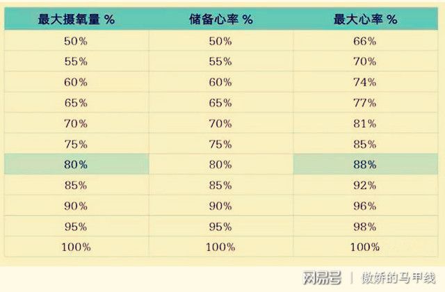 有氧运动居家安静_居家运动好处_居家无氧运动