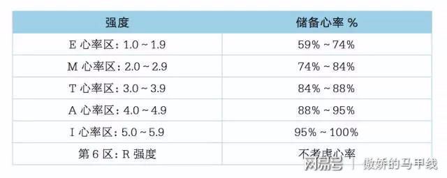 有氧运动居家安静_居家无氧运动_居家运动好处