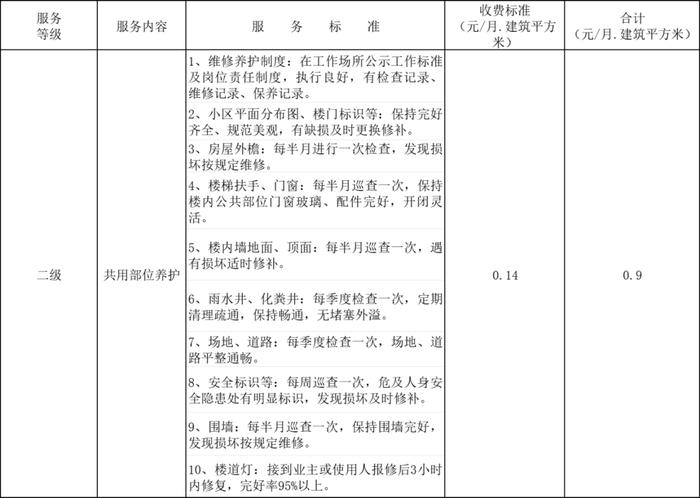 天津家庭日常生活_天津生活水平怎么样_天津生活条件