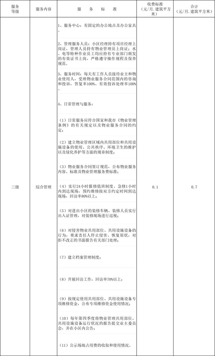 天津家庭日常生活_天津生活条件_天津生活水平怎么样