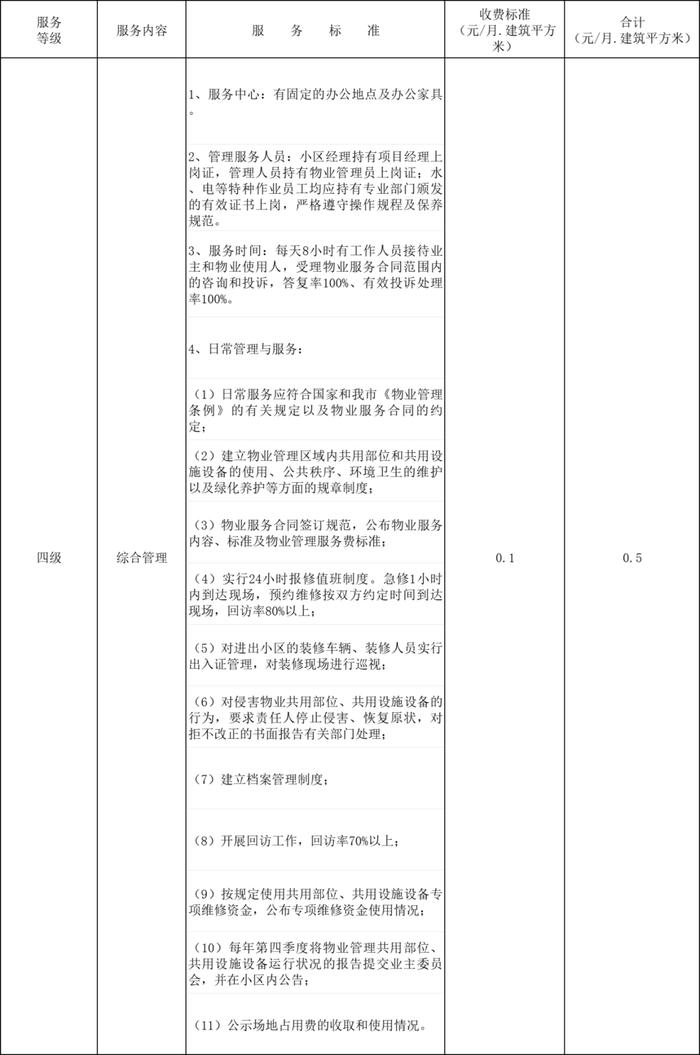 天津生活水平怎么样_天津生活条件_天津家庭日常生活