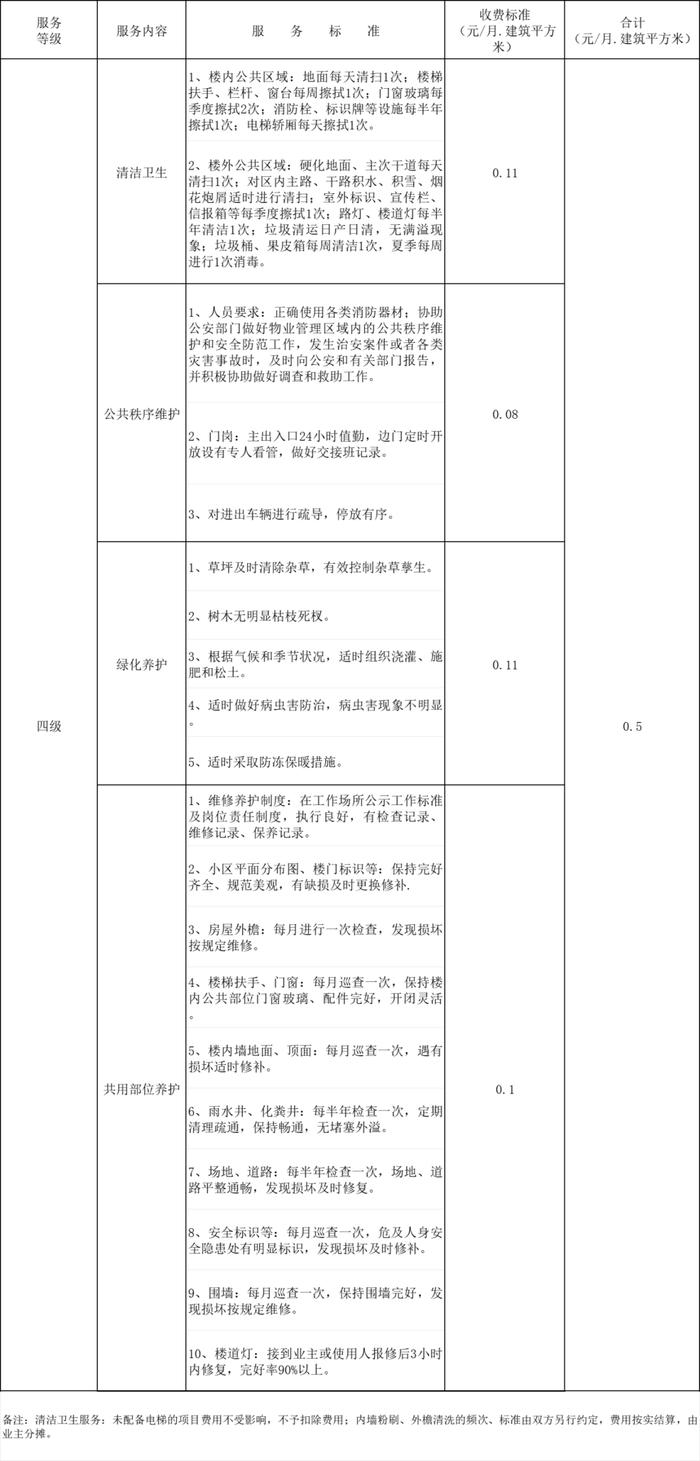 天津生活条件_天津家庭日常生活_天津生活水平怎么样