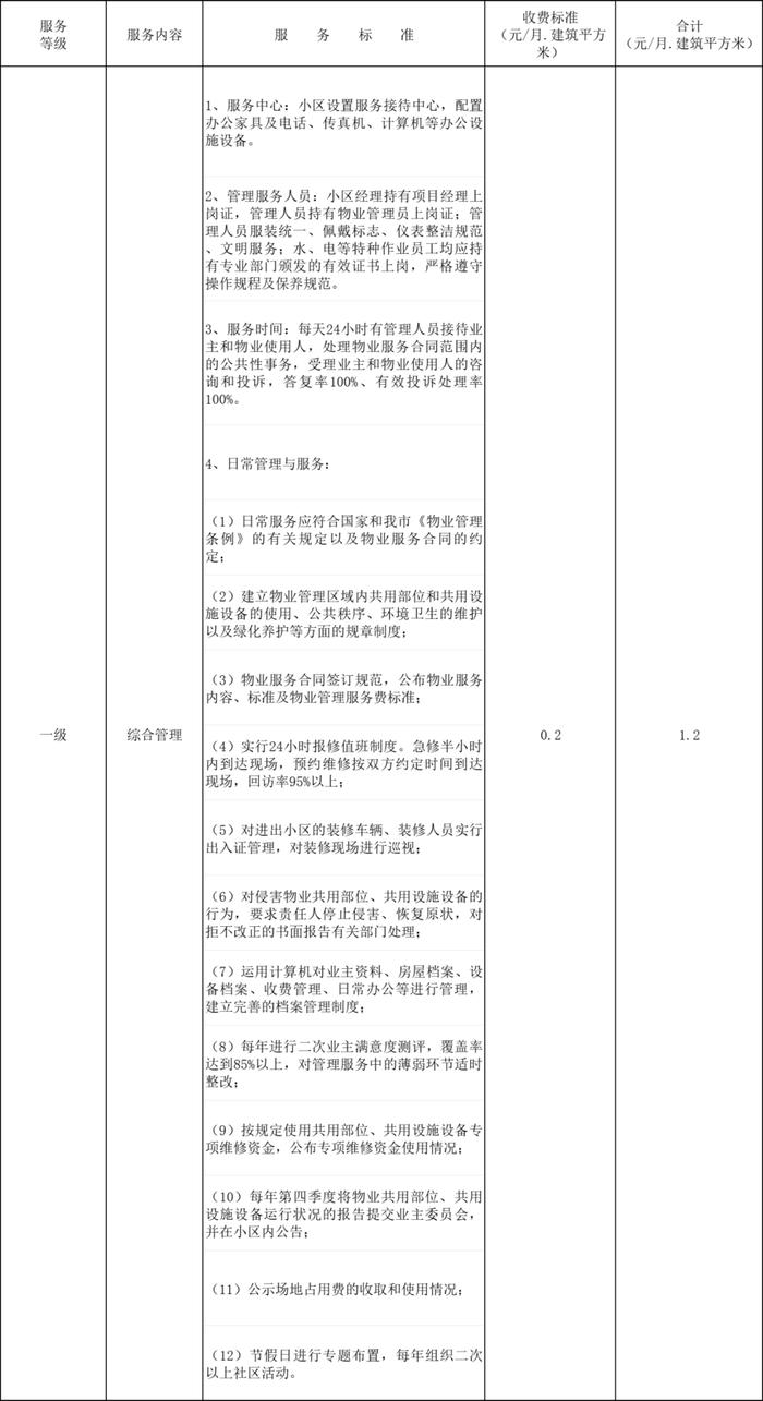 天津家庭日常生活_天津生活水平怎么样_天津生活条件