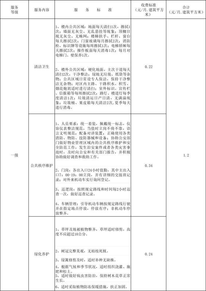 天津家庭日常生活_天津生活水平怎么样_天津生活条件