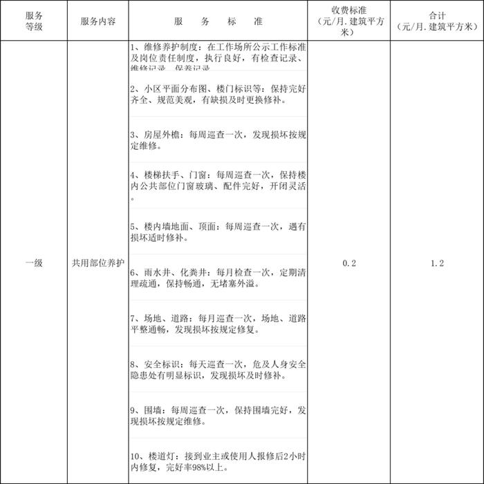 天津家庭日常生活_天津生活水平怎么样_天津生活条件