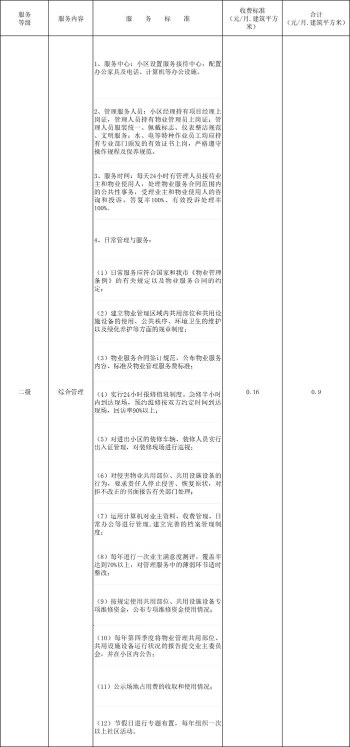 天津生活条件_天津家庭日常生活_天津生活水平怎么样
