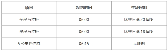 2020澳门国际马拉松：穿越历史与现代的