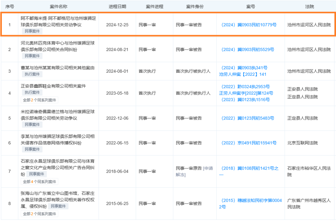 足球河北球员排名历史前50_河北足球历史球员排名前十_河北足球名人