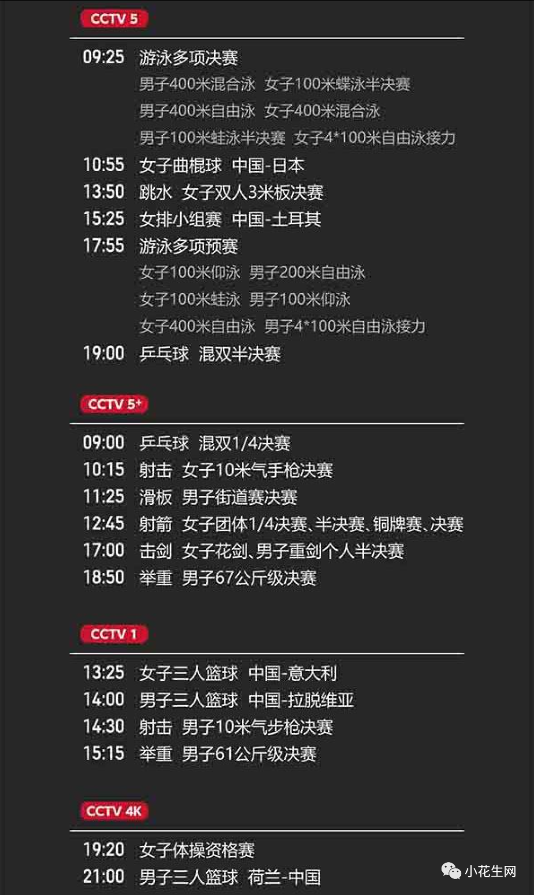 篮球奥运会历届冠军一览表_篮球奥运冠军一览表图片_篮球奥运会冠军排名