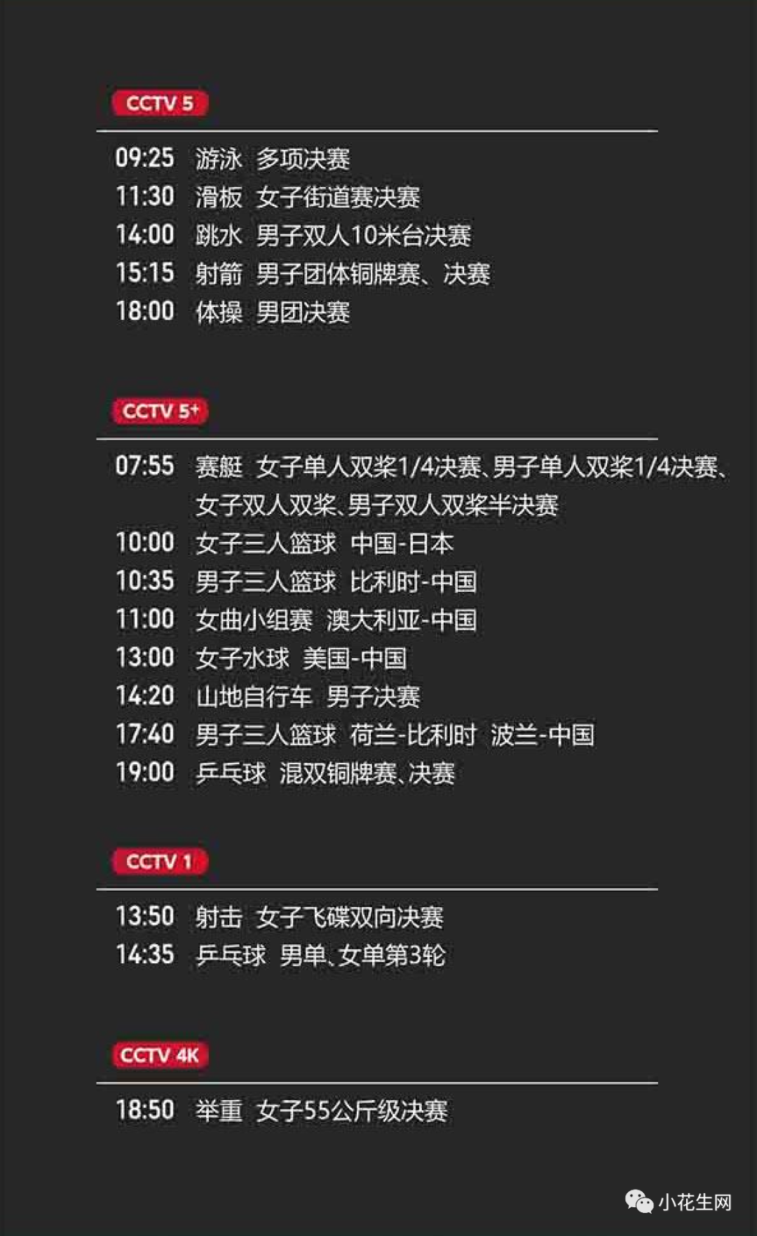 篮球奥运冠军一览表图片_篮球奥运会冠军排名_篮球奥运会历届冠军一览表