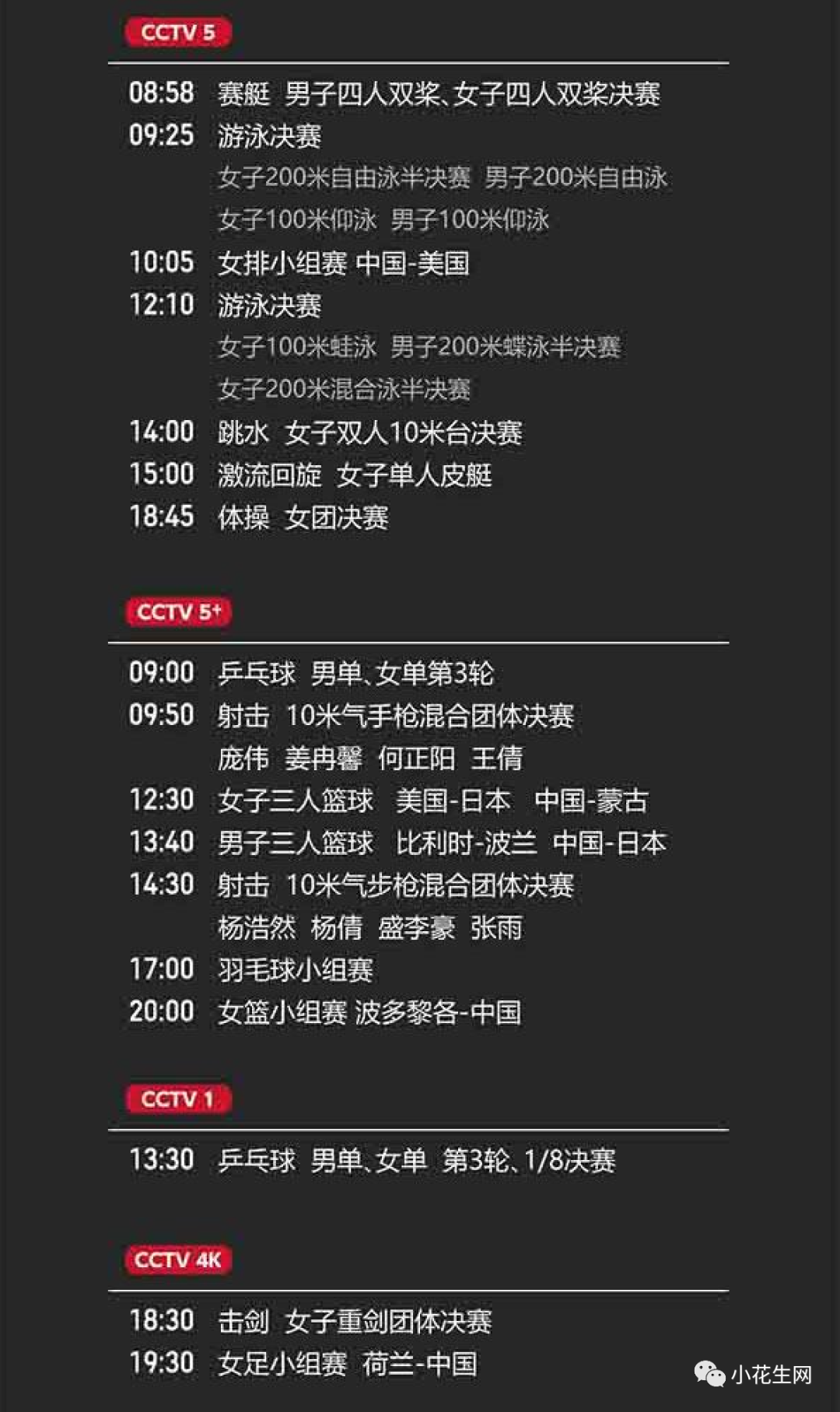 篮球奥运冠军一览表图片_篮球奥运会冠军排名_篮球奥运会历届冠军一览表