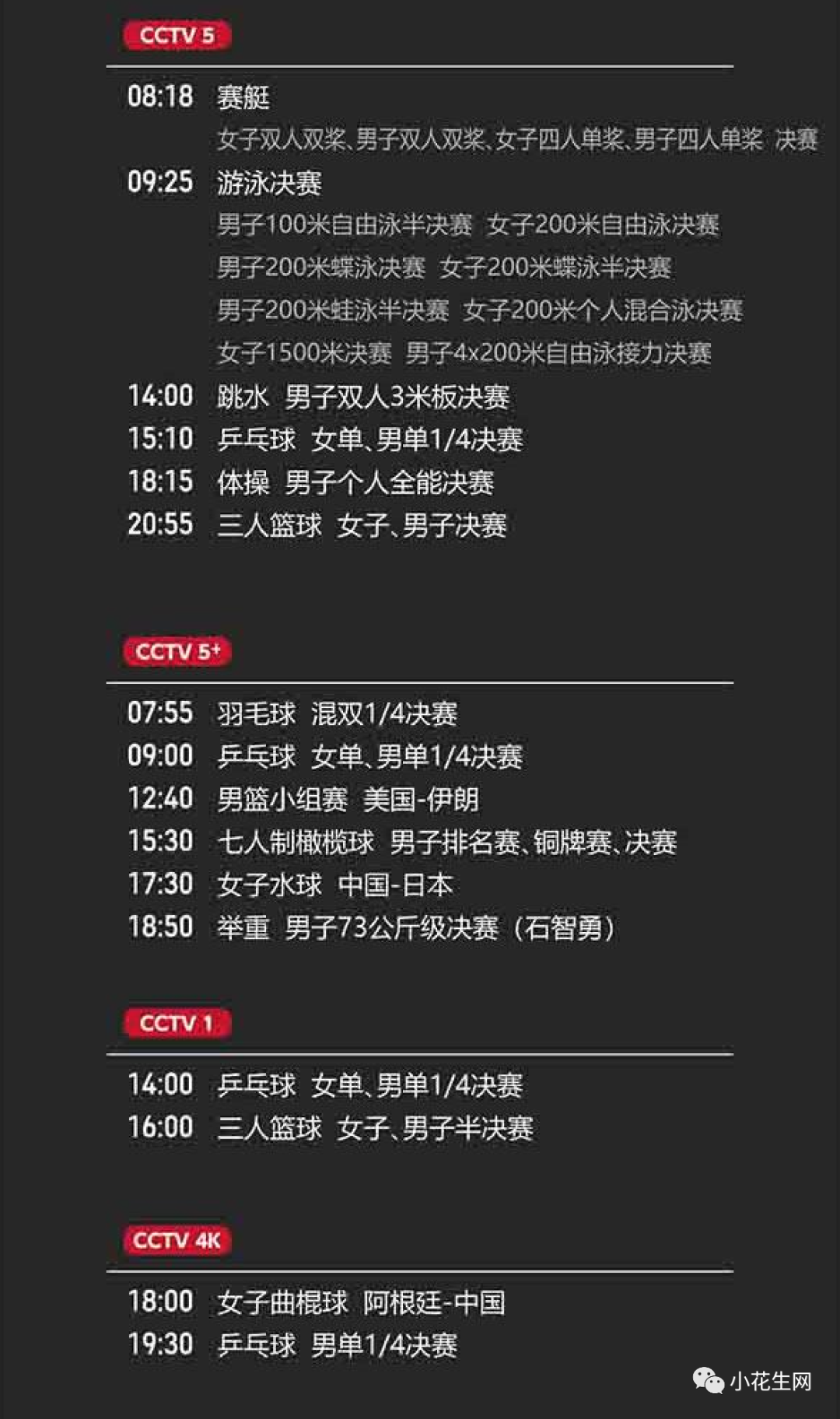 篮球奥运会历届冠军一览表_篮球奥运冠军一览表图片_篮球奥运会冠军排名