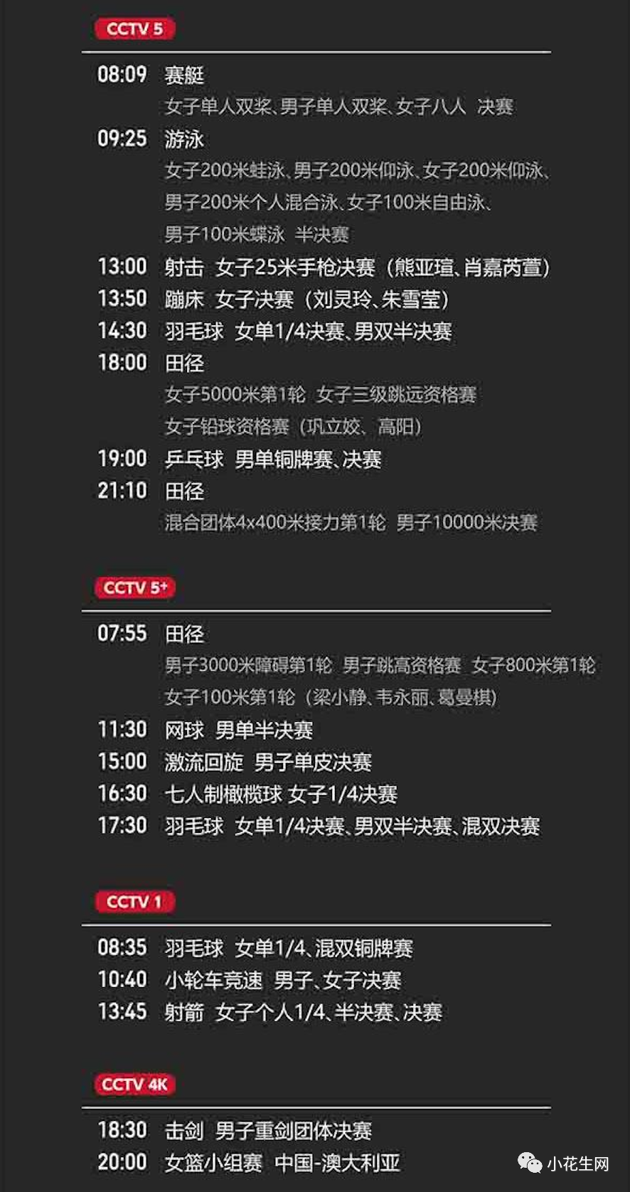 篮球奥运会历届冠军一览表_篮球奥运冠军一览表图片_篮球奥运会冠军排名