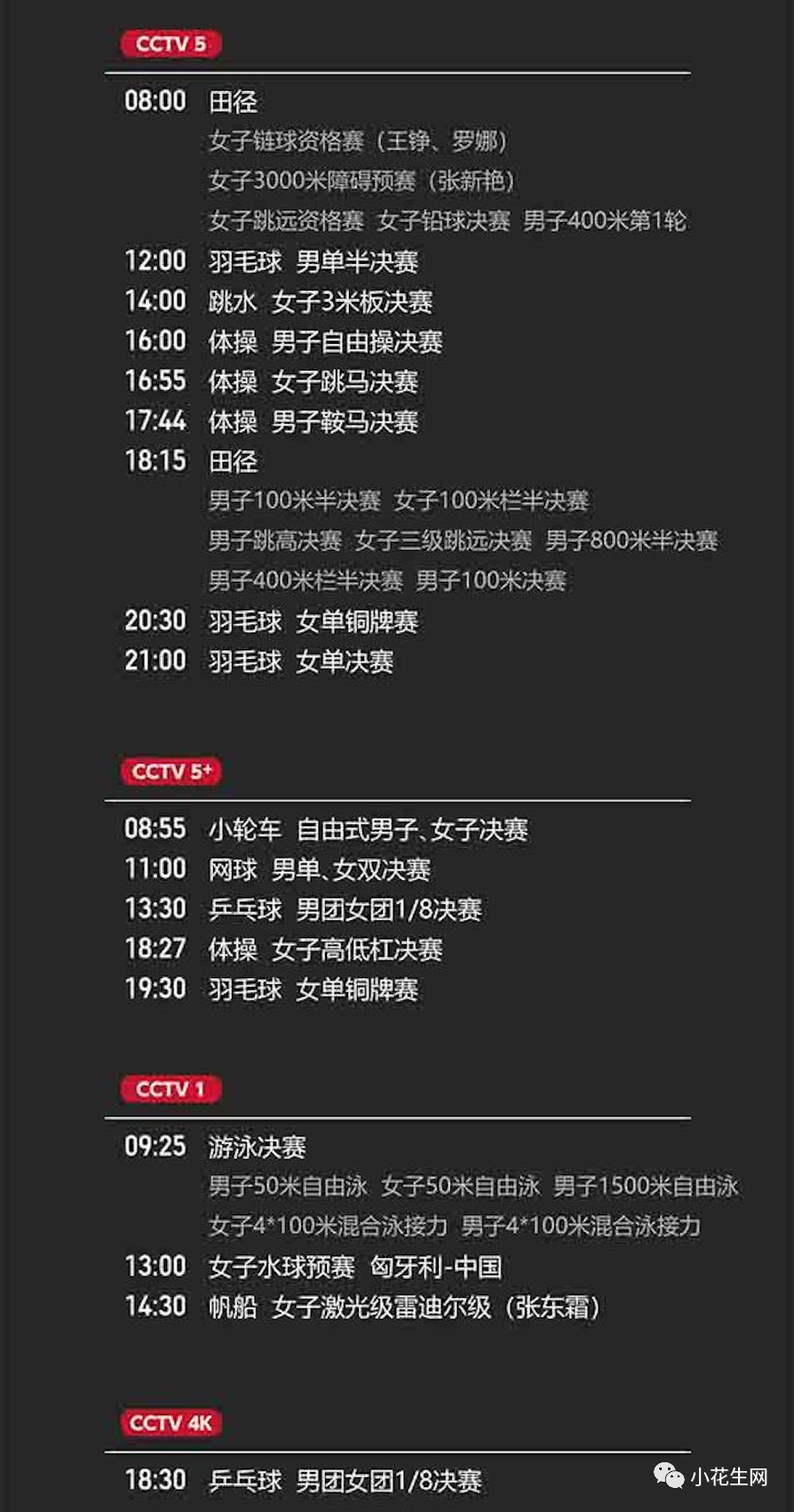 篮球奥运会冠军排名_篮球奥运会历届冠军一览表_篮球奥运冠军一览表图片