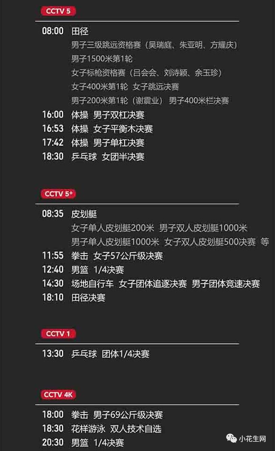 篮球奥运会历届冠军一览表_篮球奥运冠军一览表图片_篮球奥运会冠军排名