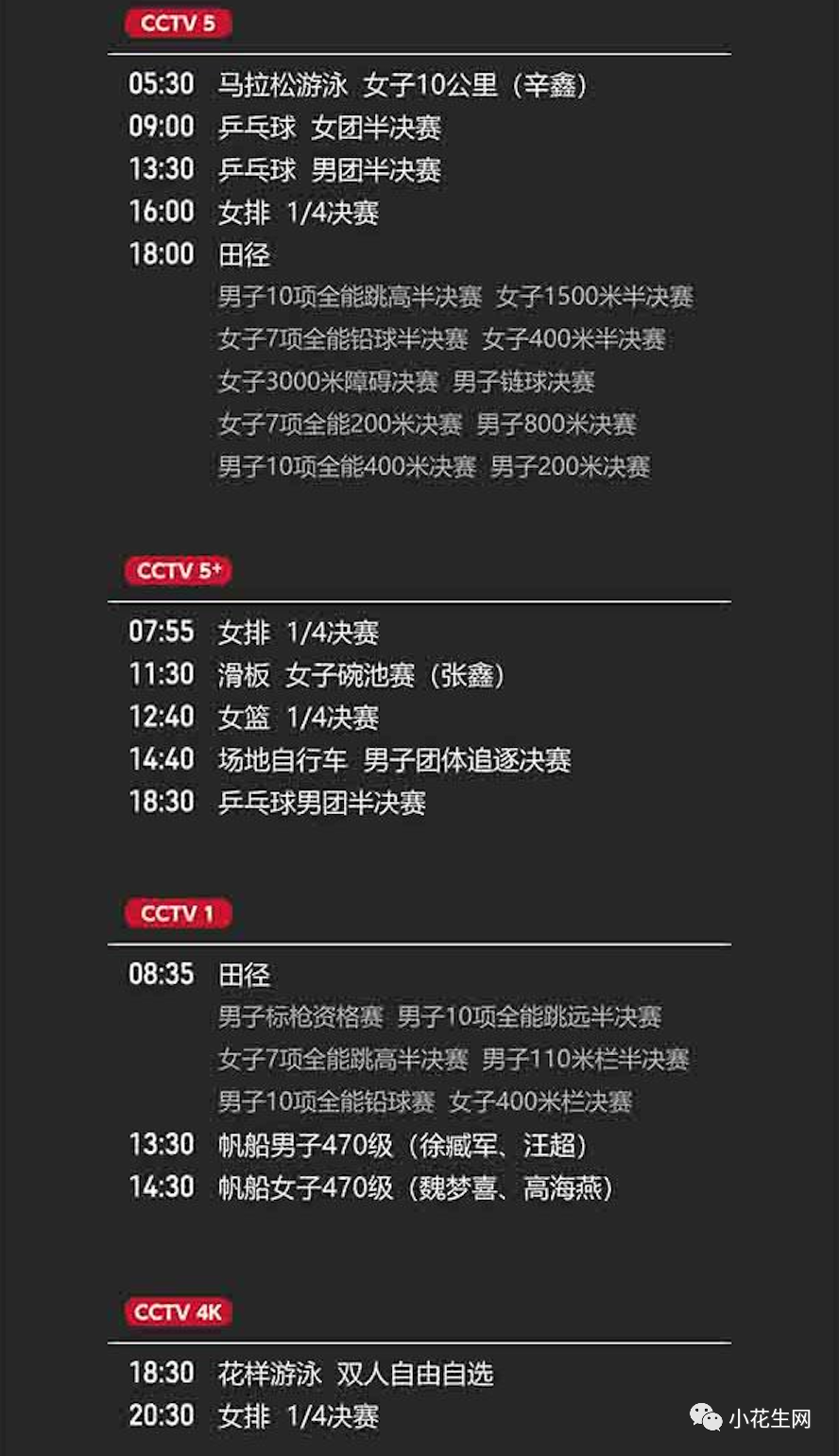 篮球奥运会冠军排名_篮球奥运会历届冠军一览表_篮球奥运冠军一览表图片