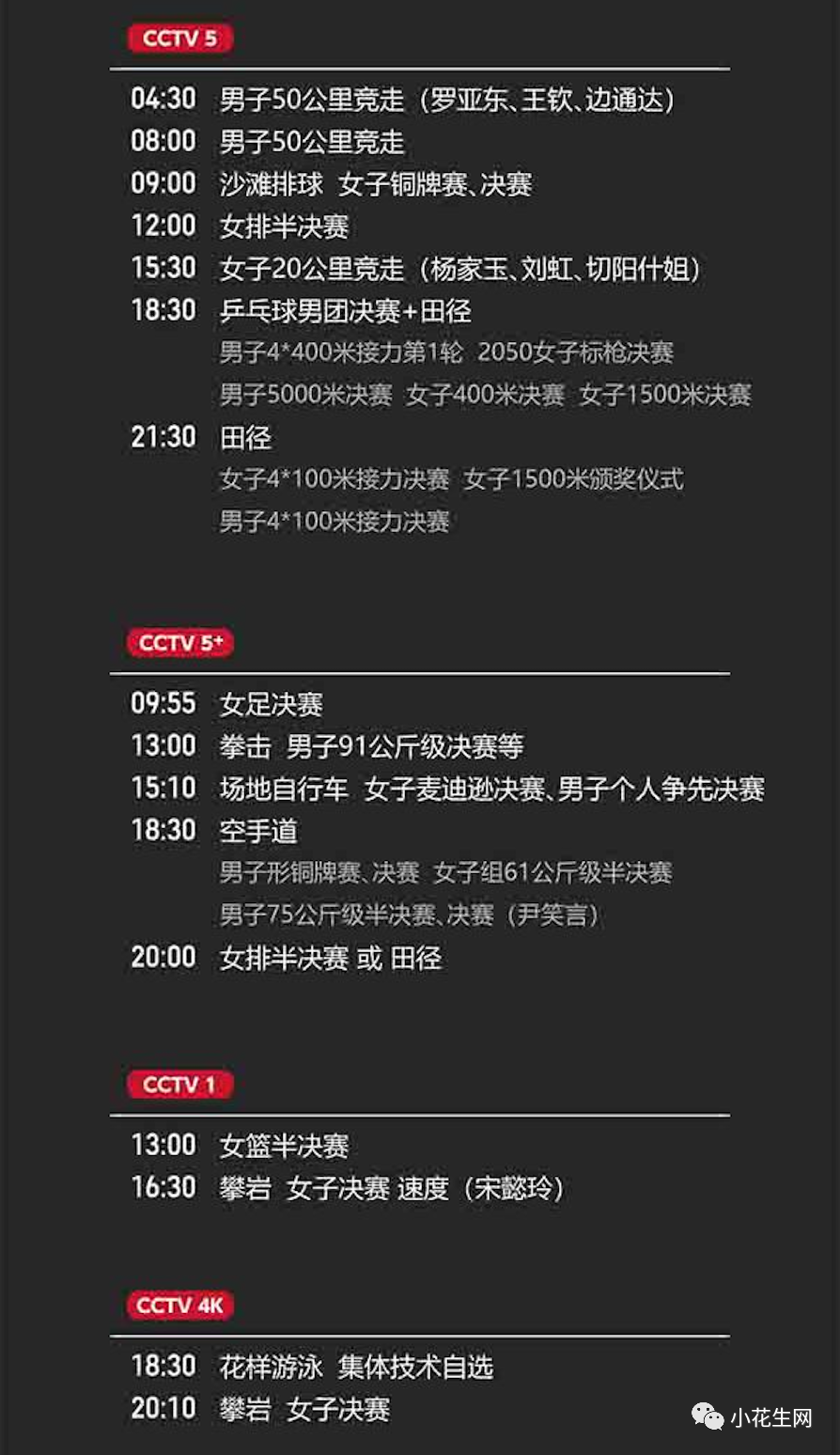 篮球奥运会冠军排名_篮球奥运会历届冠军一览表_篮球奥运冠军一览表图片