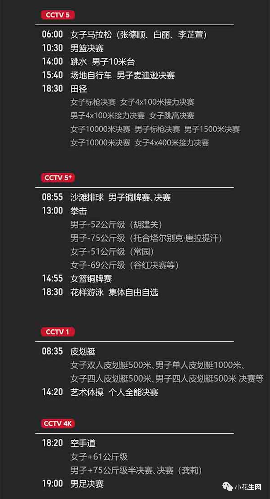 篮球奥运会历届冠军一览表_篮球奥运冠军一览表图片_篮球奥运会冠军排名