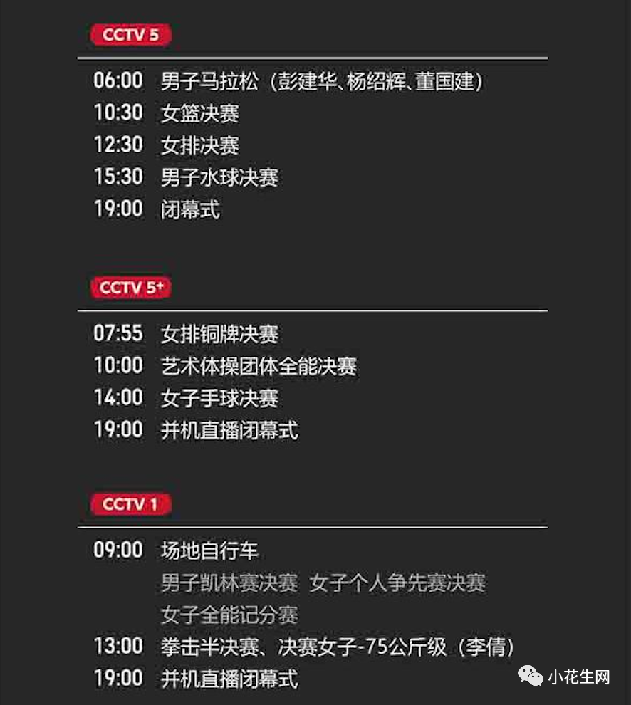 篮球奥运会冠军排名_篮球奥运冠军一览表图片_篮球奥运会历届冠军一览表