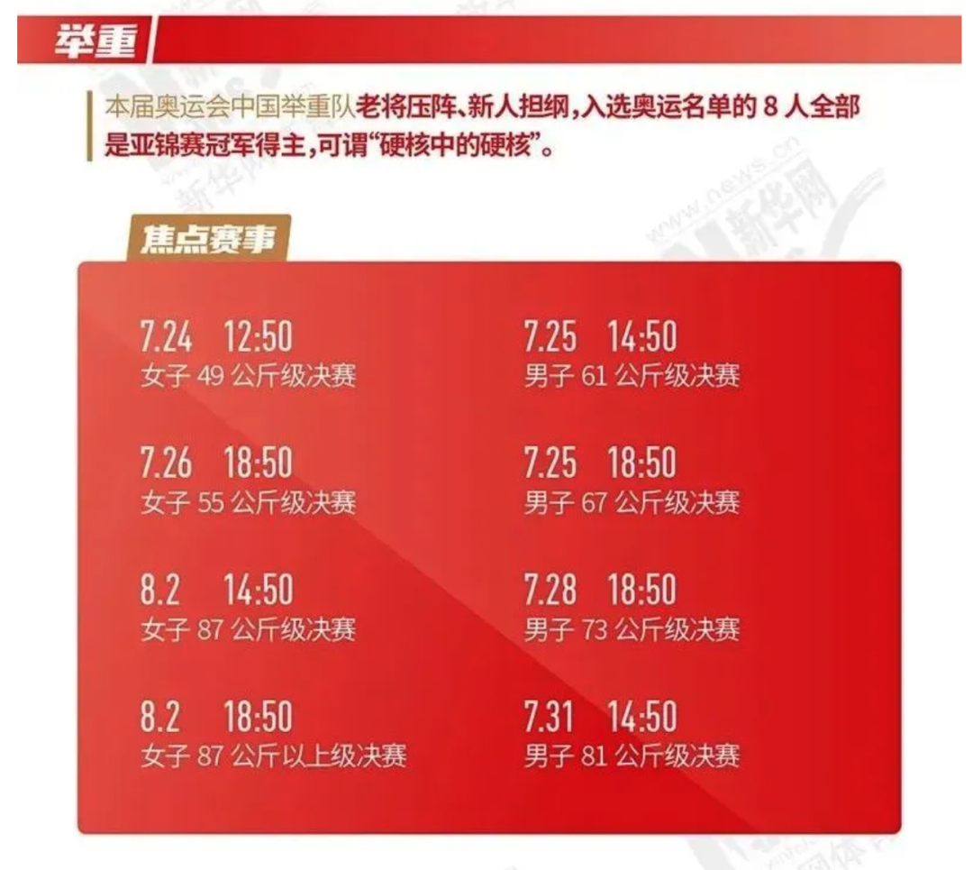 篮球奥运冠军一览表图片_篮球奥运会冠军排名_篮球奥运会历届冠军一览表