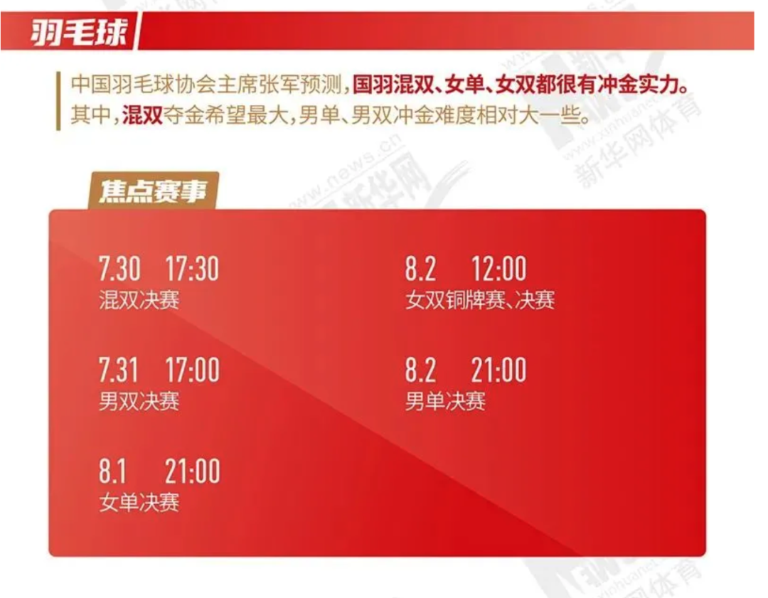篮球奥运会历届冠军一览表_篮球奥运冠军一览表图片_篮球奥运会冠军排名