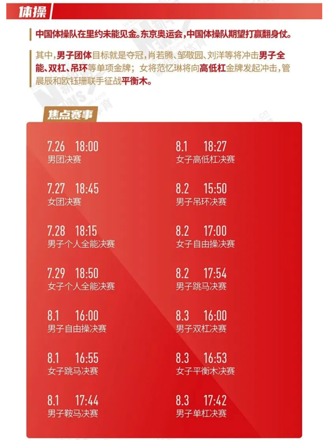 篮球奥运冠军一览表图片_篮球奥运会历届冠军一览表_篮球奥运会冠军排名