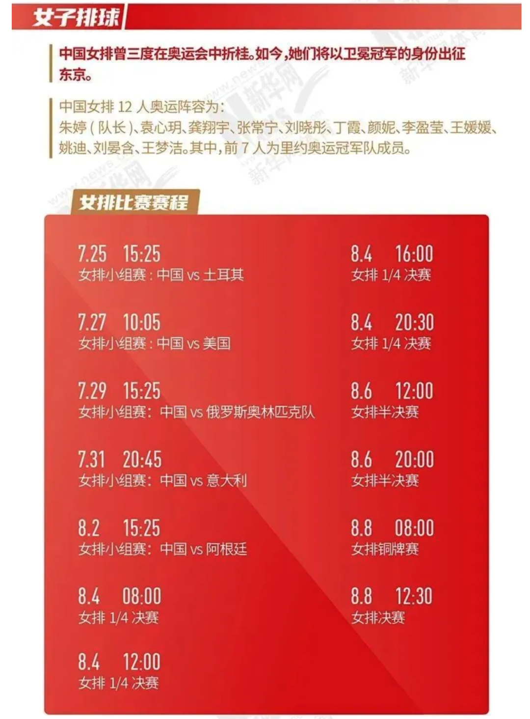 篮球奥运会冠军排名_篮球奥运冠军一览表图片_篮球奥运会历届冠军一览表