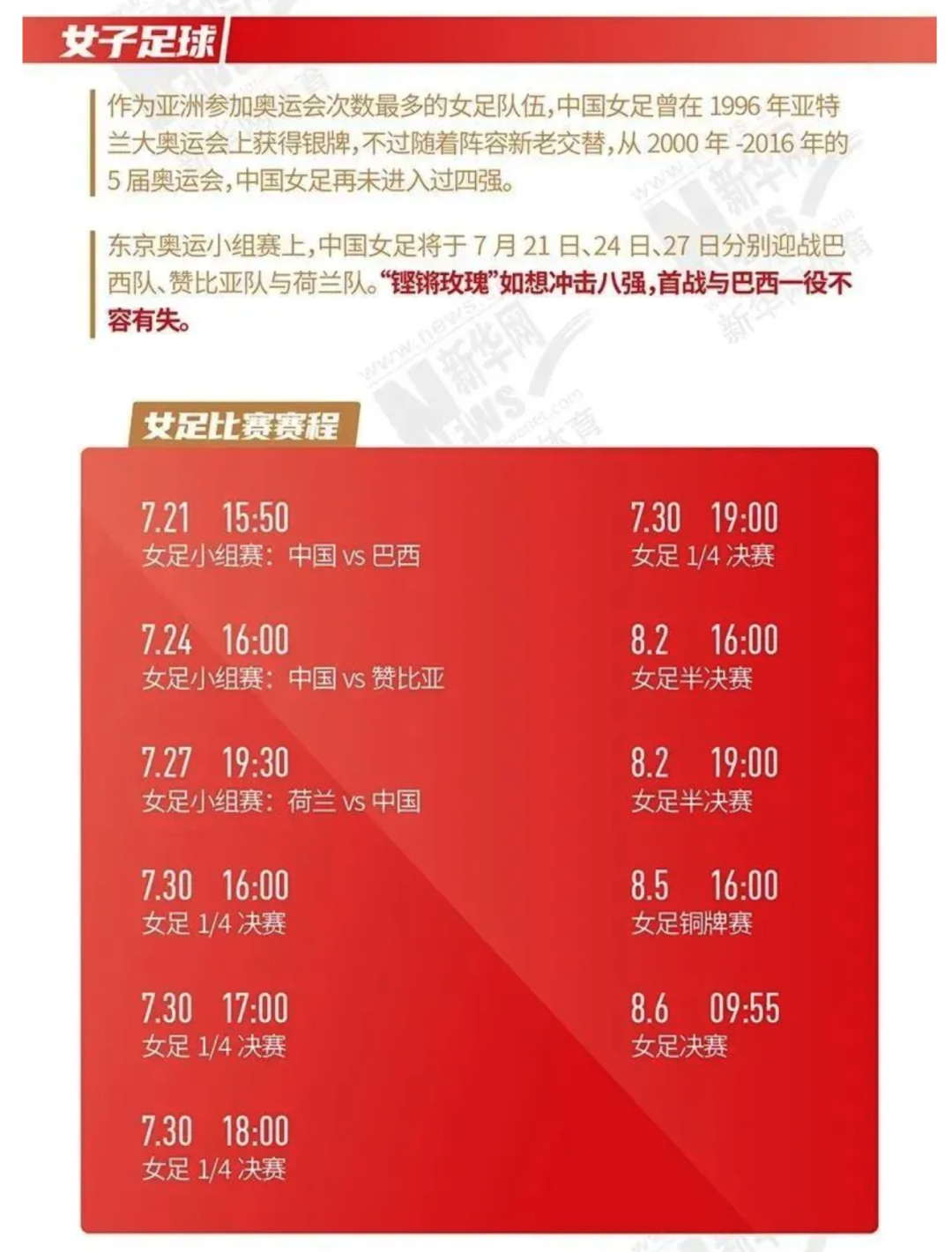 篮球奥运冠军一览表图片_篮球奥运会历届冠军一览表_篮球奥运会冠军排名