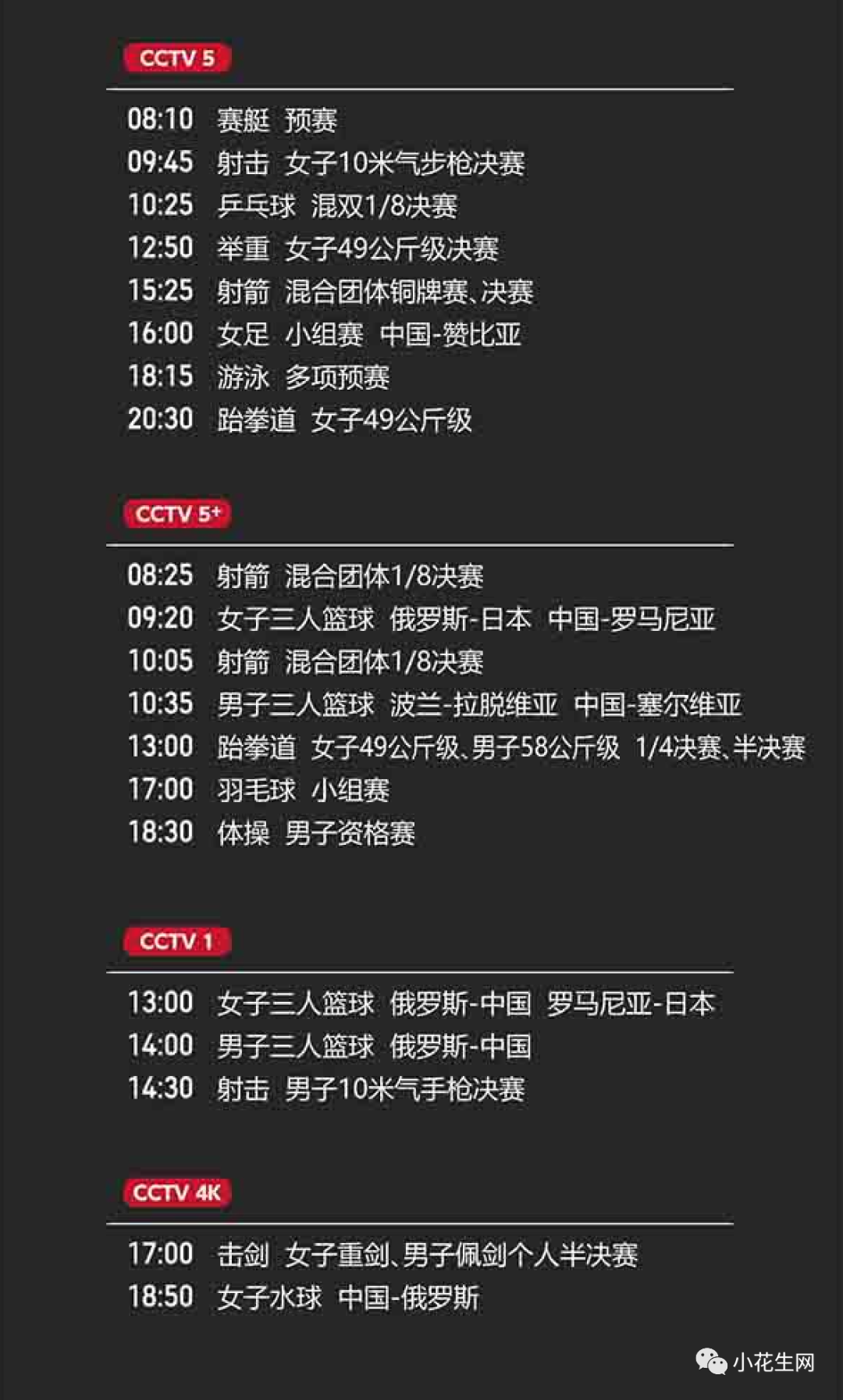 篮球奥运会历届冠军一览表_篮球奥运会冠军排名_篮球奥运冠军一览表图片