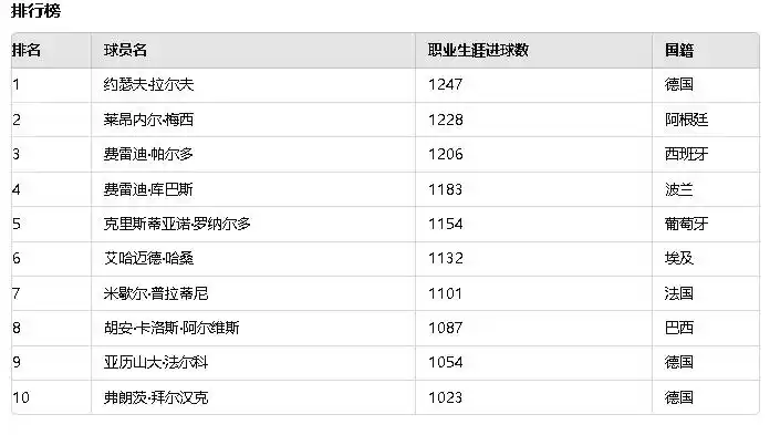 德国前锋_德国足球前锋_德国足球历史最伟大的前锋