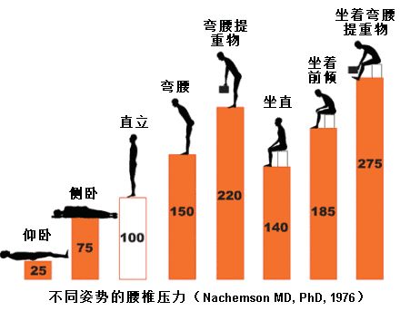 奥运举重冠军军神会是谁_军神举重奥运会冠军是谁_奥运举重冠军才力