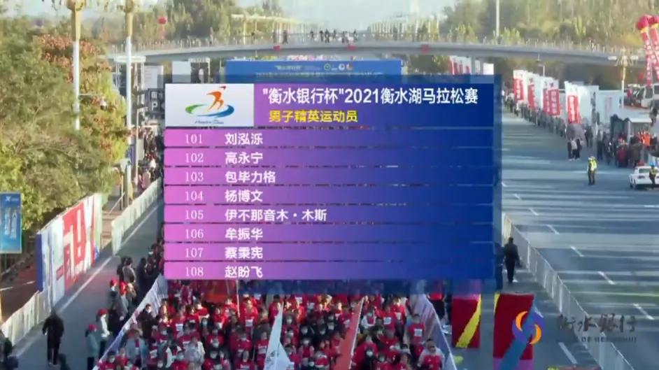 马拉松冠军叫什么名字_马拉松运动员冠军_马拉松冠军配速表