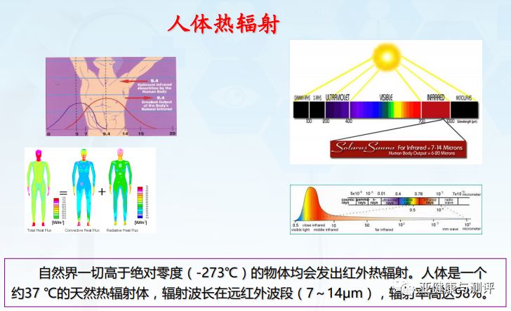 亚健康测评结果分析_亚健康检测评估的基本原则_亚健康检测评估表