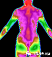 亚健康检测评估的基本原则_亚健康检测评估表_亚健康测评结果分析