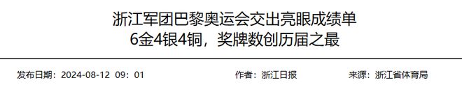 各省举重冠军_举重冠军哪个省多_全国举重冠军名单
