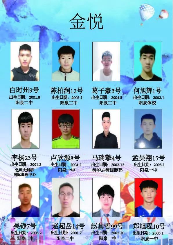 山西阳泉篮球冠军是谁呀_山西篮球_阳泉篮球谁打的好