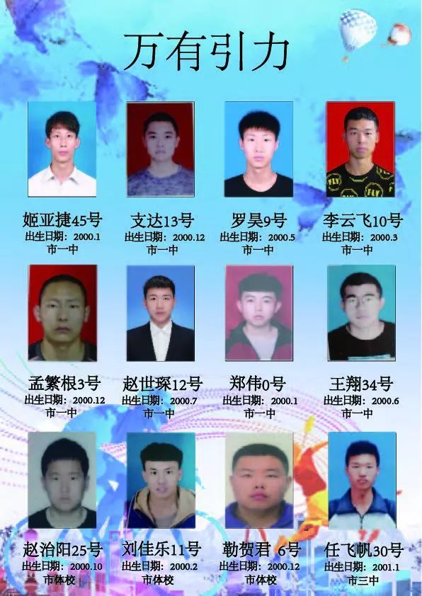 山西篮球_山西阳泉篮球冠军是谁呀_阳泉篮球谁打的好