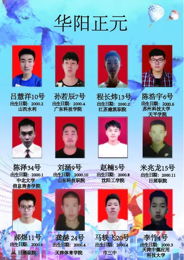 山西阳泉篮球冠军是谁呀_山西篮球_阳泉篮球谁打的好