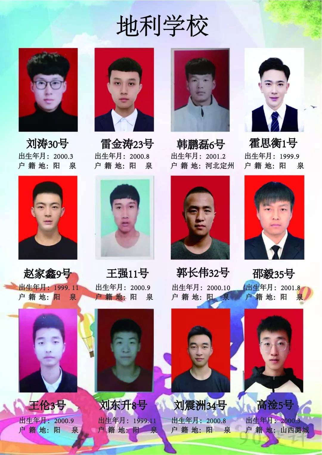 阳泉篮球队_山西阳泉篮球冠军是谁呀_阳泉篮球谁打的好