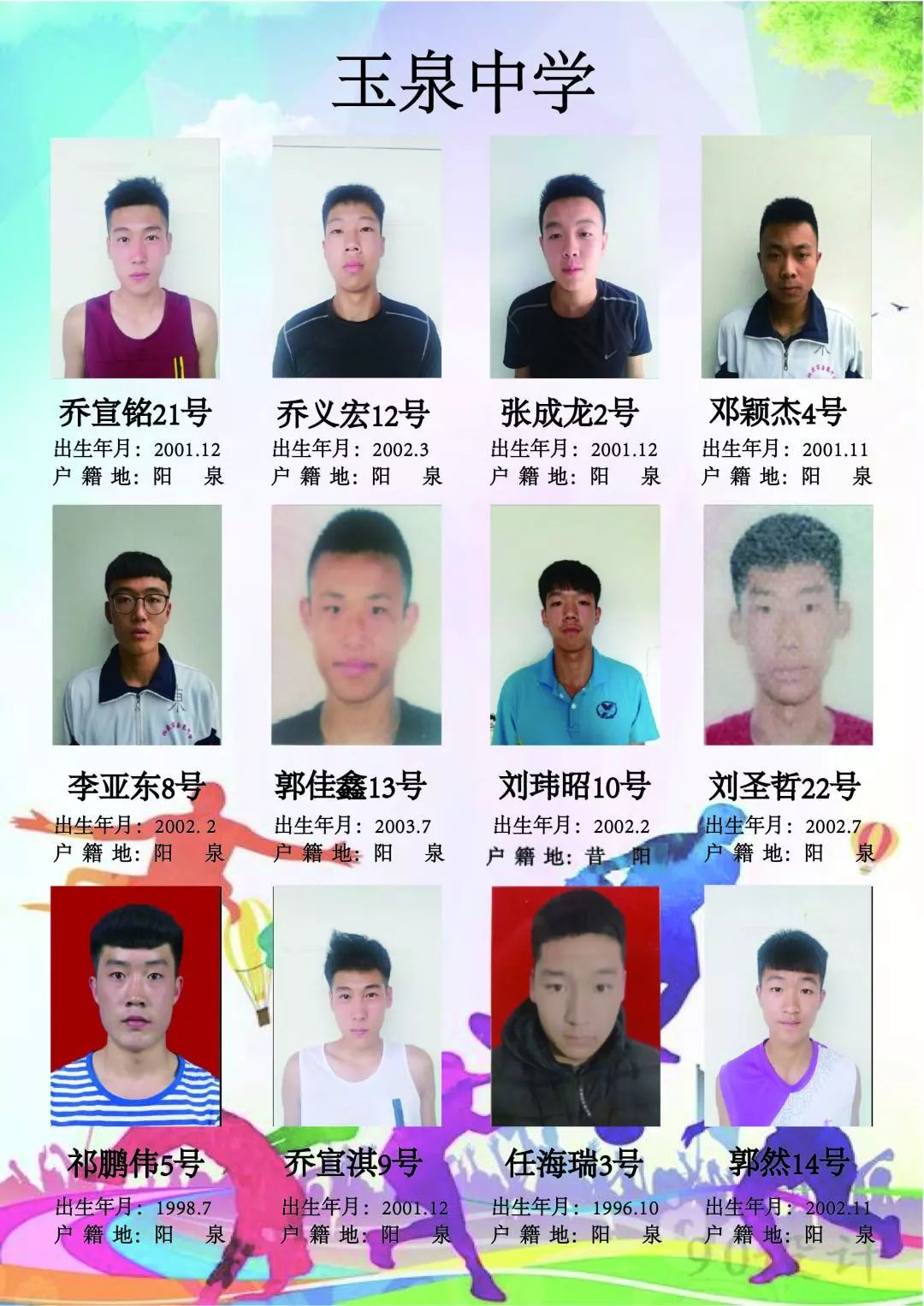 山西阳泉篮球冠军是谁呀_阳泉篮球队_阳泉篮球谁打的好