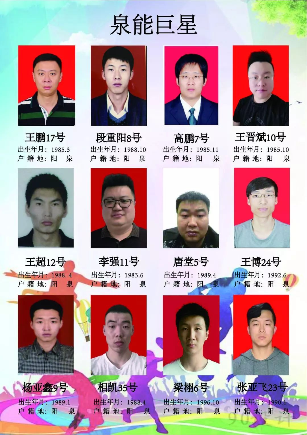 山西阳泉篮球冠军是谁呀_阳泉篮球谁打的好_阳泉篮球队