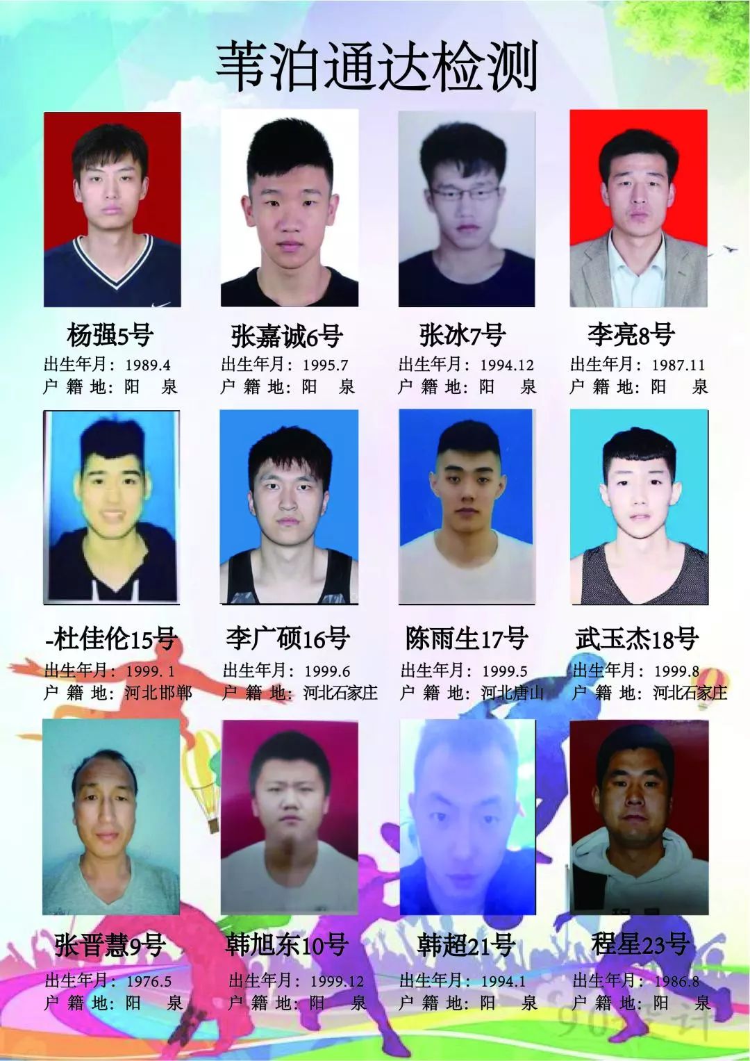 山西阳泉篮球冠军是谁呀_阳泉篮球队_阳泉篮球谁打的好