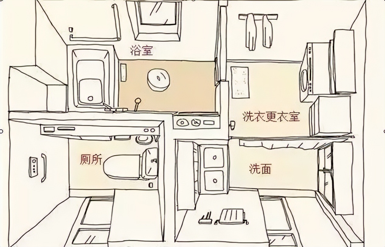 装修风格与生活方式有关吗_装修风格的重要性_装修风格的
