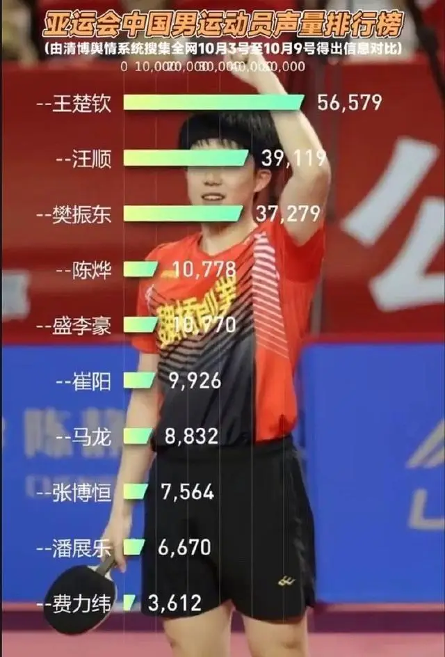 篮球奥运冠军_奥运篮球赛冠军_2020年奥运篮球冠军