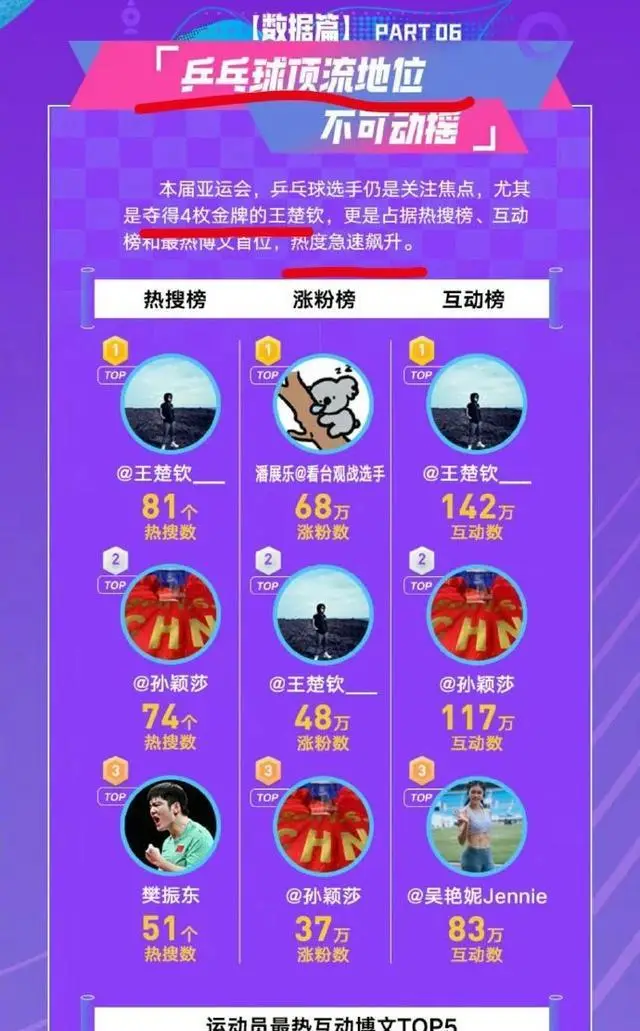 奥运篮球赛冠军_2020年奥运篮球冠军_篮球奥运冠军