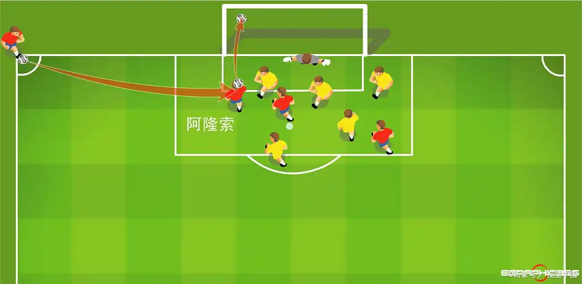 五人足球赛规则图解_五人足球赛比赛规则_五人赛足球规则