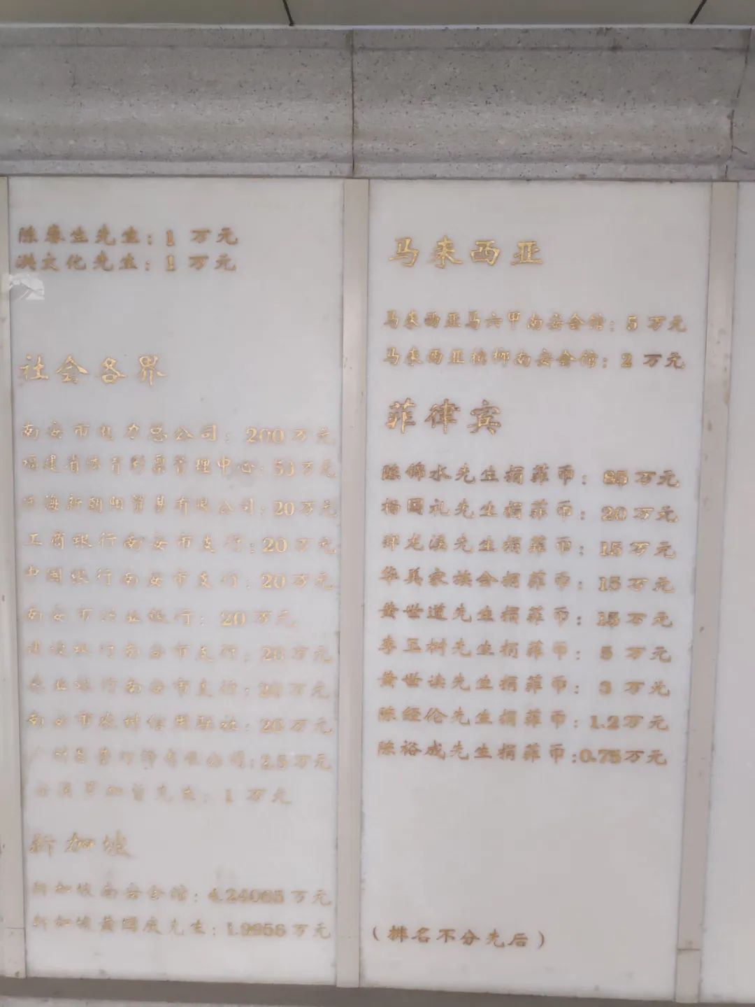 水头镇举重冠军李发彬奖励_举重冠军李发兵_举重冠军李发彬简历