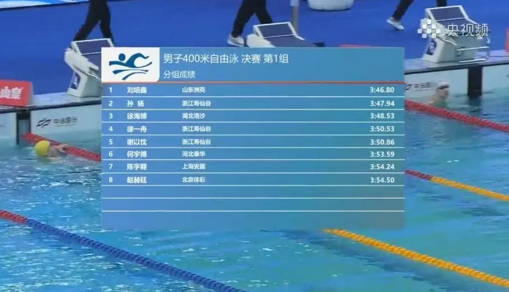 中国游泳队前奥运冠军_游泳奥运队冠军前中国有多少人_游泳奥运冠军中国